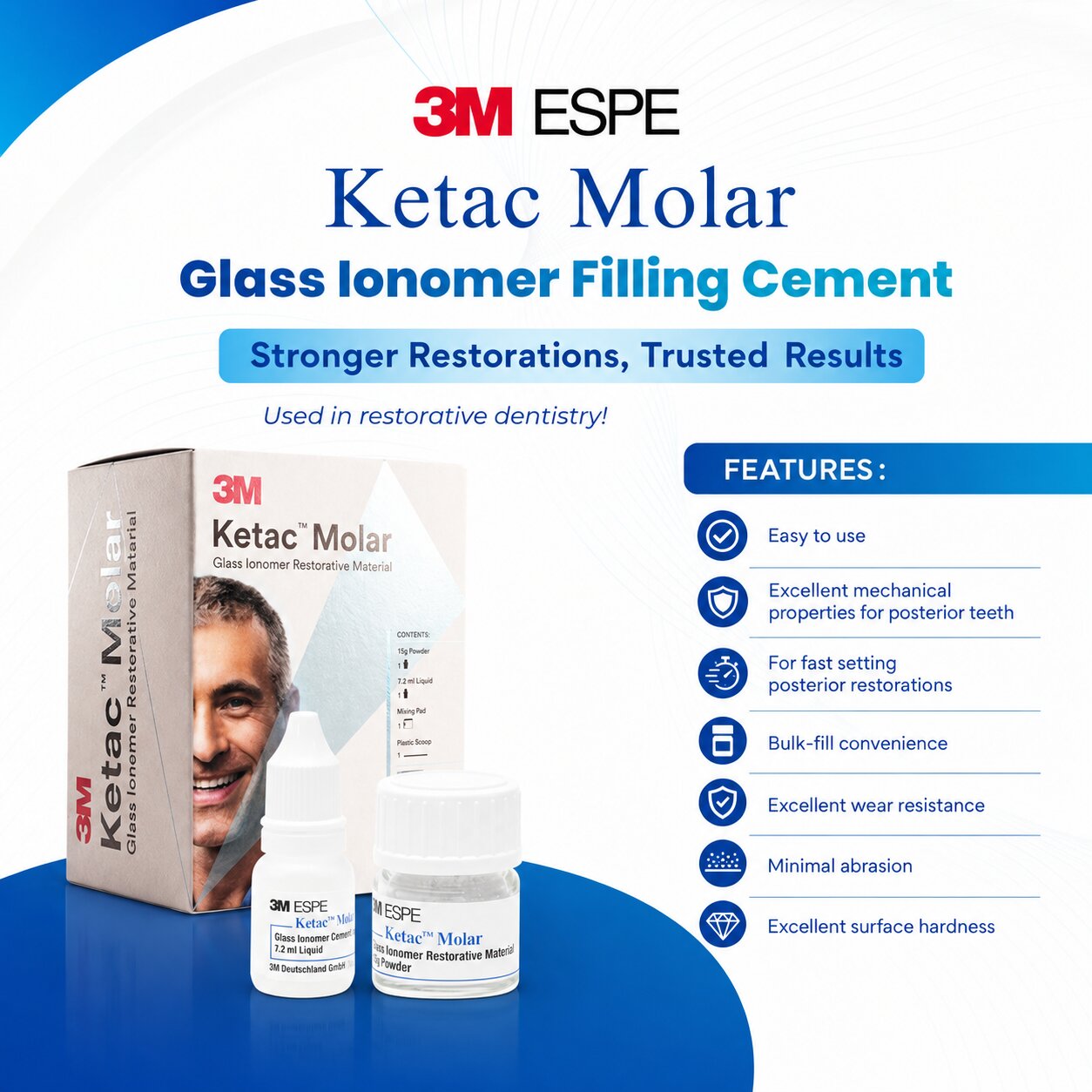 3m Espe Ketac Molar Gi Filling Cement