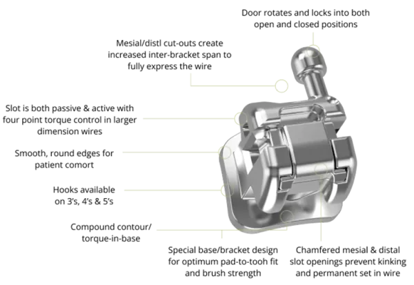 D-Tech Twist Pro SLB With Wire Set - Image 2
